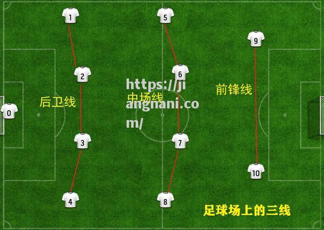 江南体育-欧洲杯比赛中的防守技巧分析