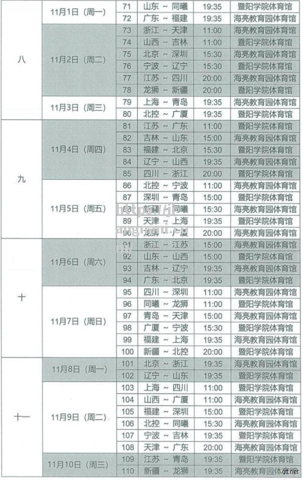 江南体育-CBA辽宁队2021赛程公布，关键战役提前查看_