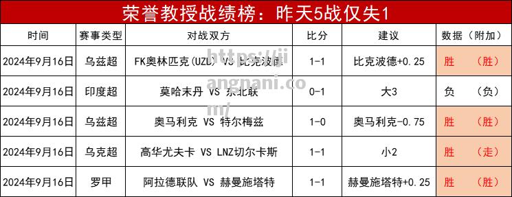 江南体育-精英盛典上演球队实力较量