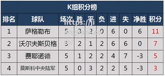 江南体育-捷克力克克罗地亚，晋级形势稳固